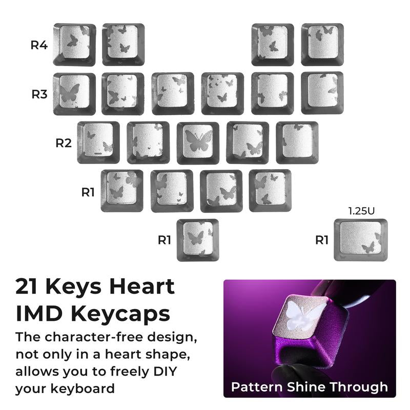 XVX Flutterbloom OEM Profile Imd-Tech Diy Keycaps 21-Key(Only Keycap, Not Include a Keyboard)