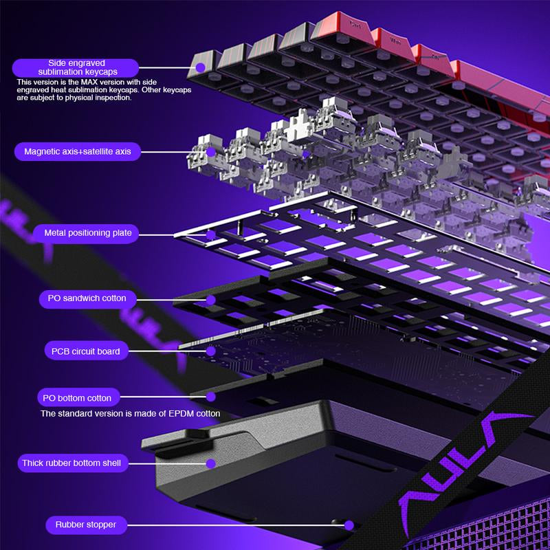 [New]Aula WIN68/WIN60 HE Magnetic Keyboard with Adjustable Actuation, Hall Effect Keyboard with 0.3Ms Latency, 65% Wired Compact Keyboard, 8000 Hz Polling Rate, Hot-Swap College School Supplies Tiktokshopbacktoschool Gaming Accessories Fallfreshness