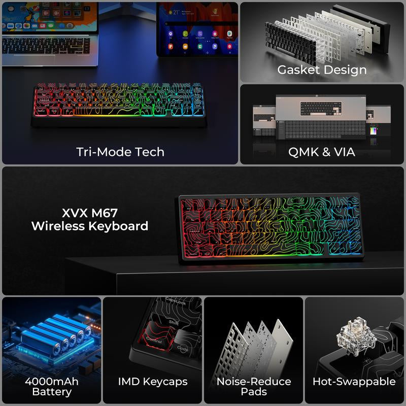 XVX M67 Jadestone Keyboard with Imd-Tech Keycaps, QMK/VIA Gasket, RGB Hot Swappable, Bluetooth