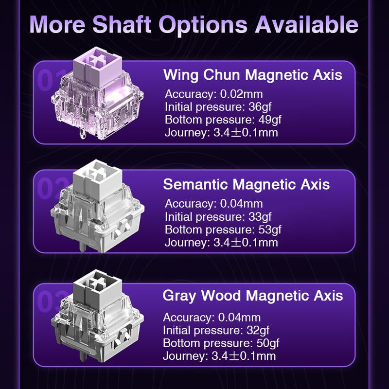 [New]Aula WIN68/WIN60 HE Magnetic Keyboard with Adjustable Actuation, Hall Effect Keyboard with 0.3Ms Latency, 65% Wired Compact Keyboard, 8000 Hz Polling Rate, Hot-Swap College School Supplies Tiktokshopbacktoschool Gaming Accessories Fallfreshness