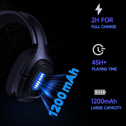 2.4Ghz Wireless Gaming Headset for PS5, PC, Nintendo Switch, Earbuds, 2025 New Year Gifts, Fortnite, Headphones, Captain 700, RGB, Lightweight, Bluetooth 5.2, Mic Noise Canceling Springtok