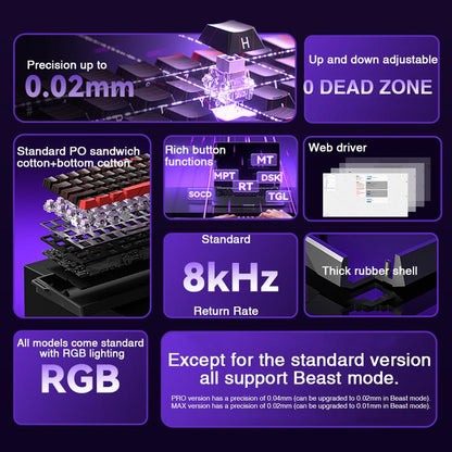 [New]Aula WIN68/WIN60 HE Magnetic Keyboard with Adjustable Actuation, Hall Effect Keyboard with 0.3Ms Latency, 65% Wired Compact Keyboard, 8000 Hz Polling Rate, Hot-Swap College School Supplies Tiktokshopbacktoschool Gaming Accessories Fallfreshness