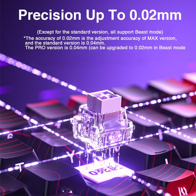 [New]Aula WIN68/WIN60 HE Magnetic Keyboard with Adjustable Actuation, Hall Effect Keyboard with 0.3Ms Latency, 65% Wired Compact Keyboard, 8000 Hz Polling Rate, Hot-Swap College School Supplies Tiktokshopbacktoschool Gaming Accessories Fallfreshness