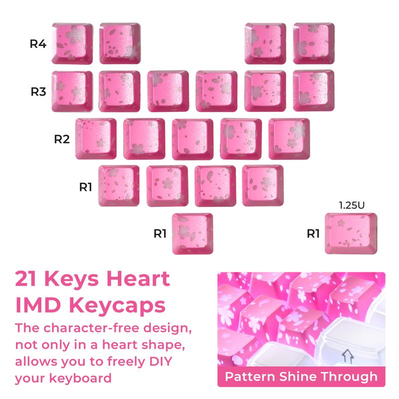 XVX Flutterbloom OEM Profile Imd-Tech Diy Keycaps 21-Key（Only Keycap, Not Include a Keyboard）